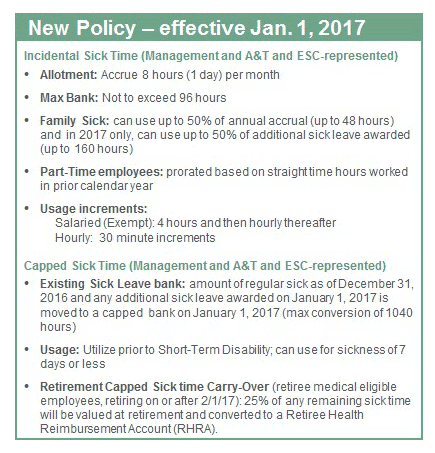 New Sick Time Policy
